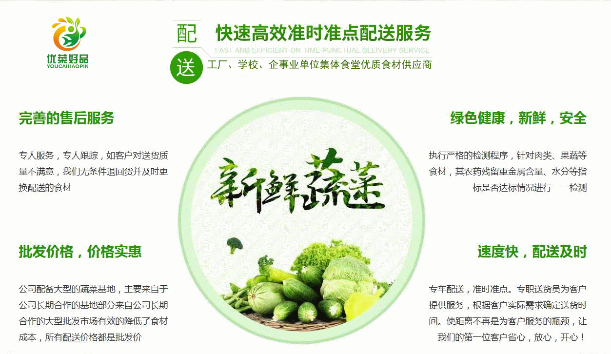 專業(yè)的行業(yè)操作規(guī)范